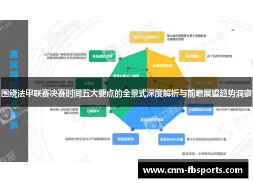 围绕法甲联赛决赛时间五大要点的全景式深度解析与前瞻展望趋势洞察