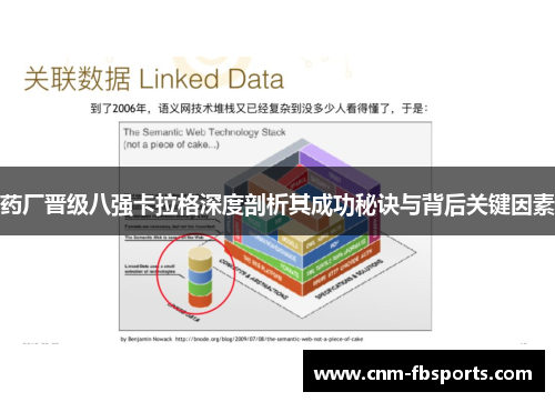 药厂晋级八强卡拉格深度剖析其成功秘诀与背后关键因素