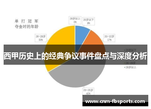 西甲历史上的经典争议事件盘点与深度分析